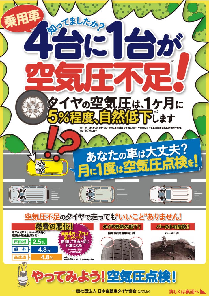 乗用車の4台に1台が空気圧不足です