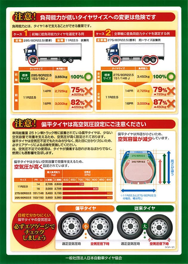 負荷能力が低いタイヤへのサイズダウンは危険です