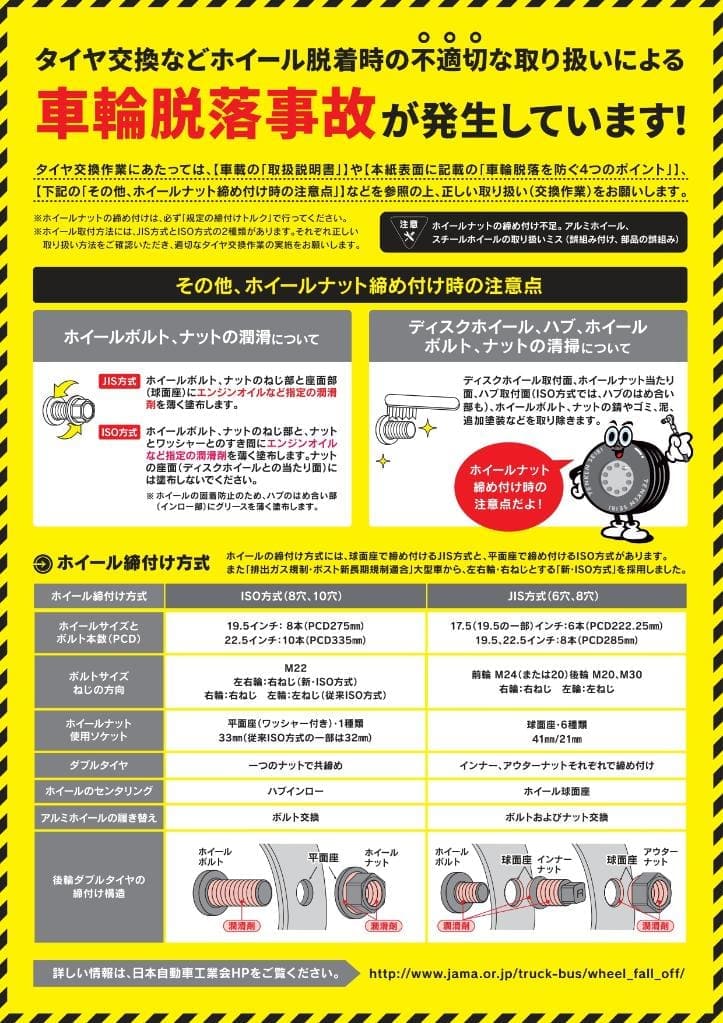 ホイール脱着時の不適切な取り扱いが車輪脱落事故を起こします